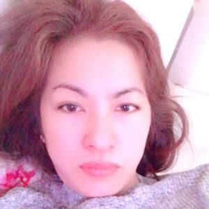 Meet your Posher, Thy nguyen